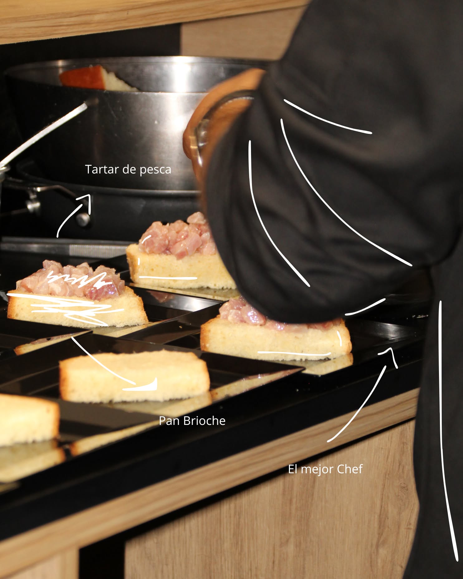 Imagina que cada botella que te llega
viene con una noche así.
Si creías que era solo vino…
mira otra vez.

Etiquetas especiales.
Cenas privadas solo para miembros

Si lo entiendes, ya sabes qué hacer.

#sanfoodsocialclub #wineclub #besthostintown #sommelier